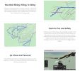 Universal GSM GPS Vehicle Locator Portable Realtime Tracking System